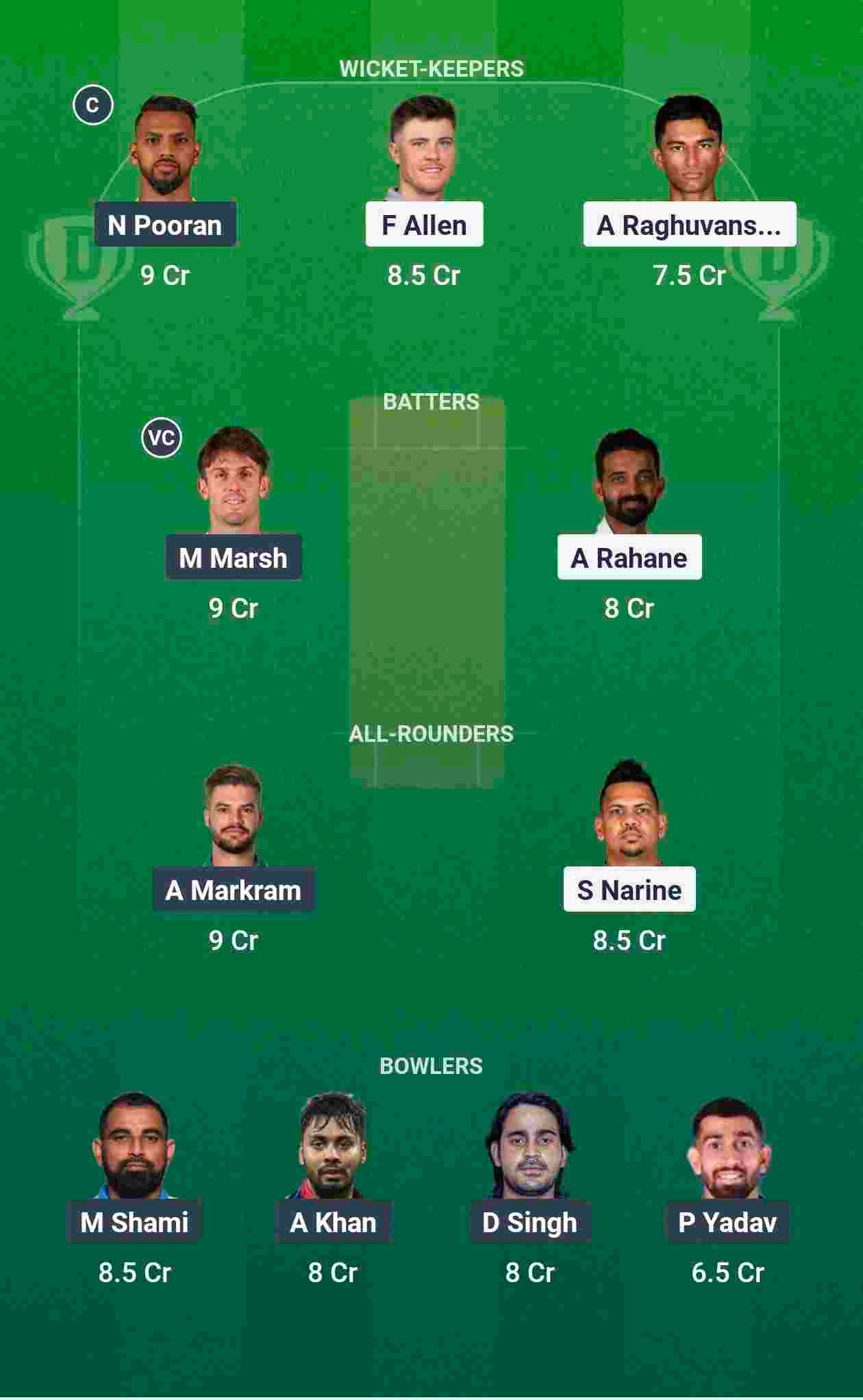 Match Prediction Team