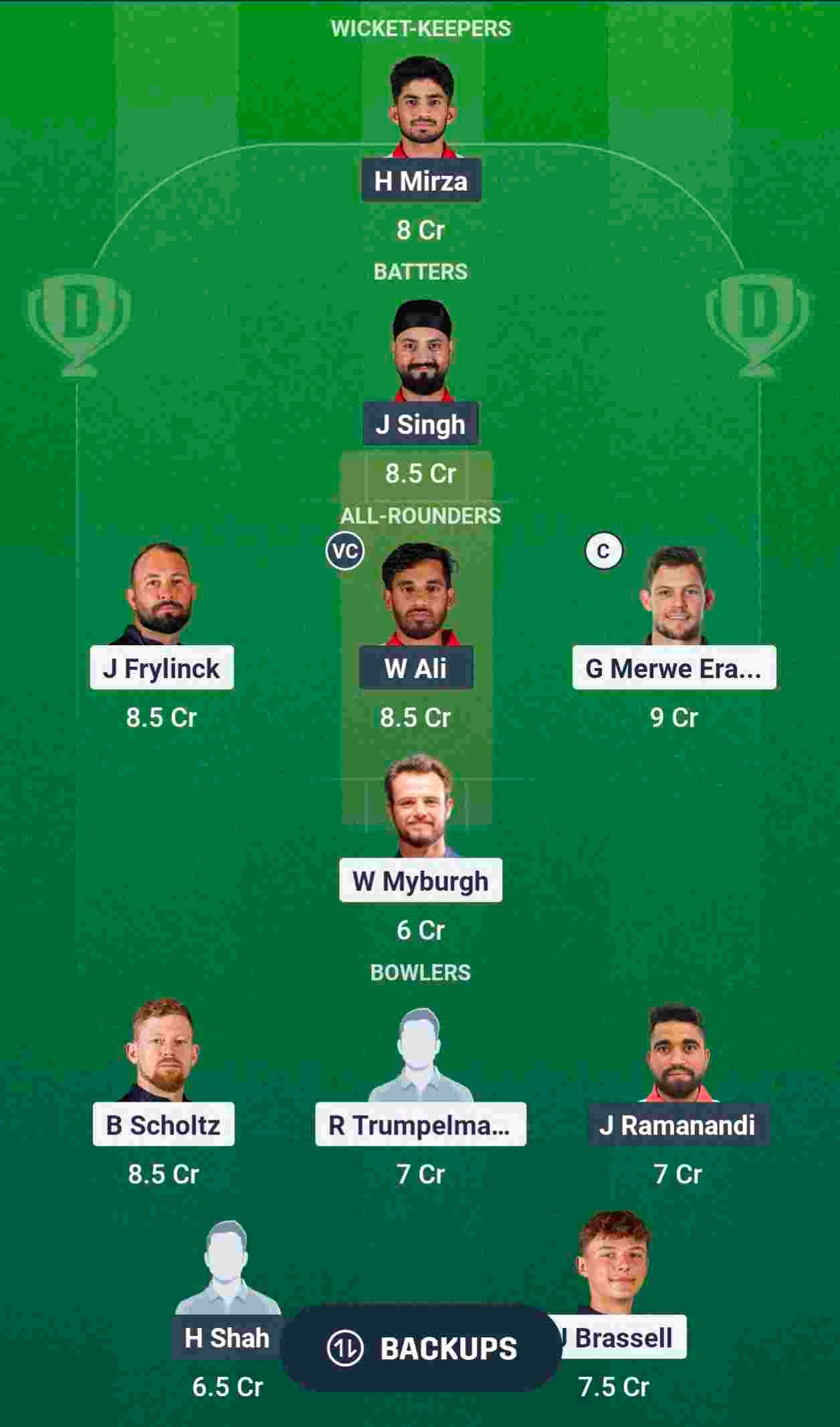 Match Prediction Team