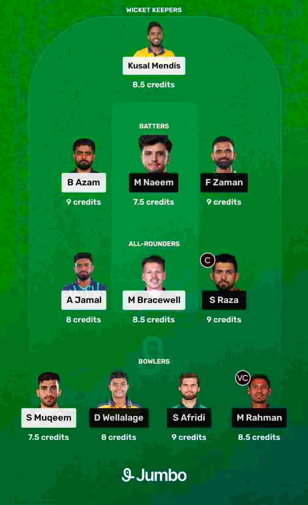 Match Prediction Team