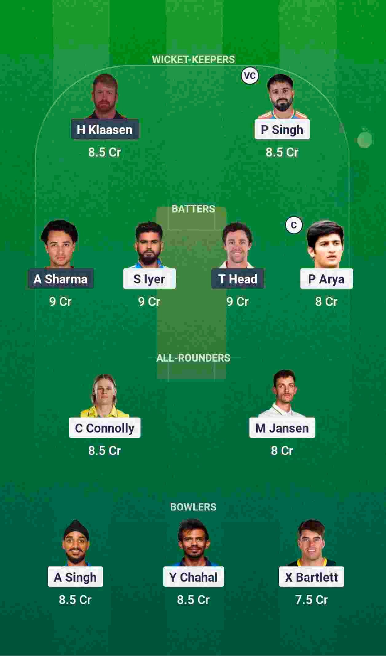 Match Prediction Team