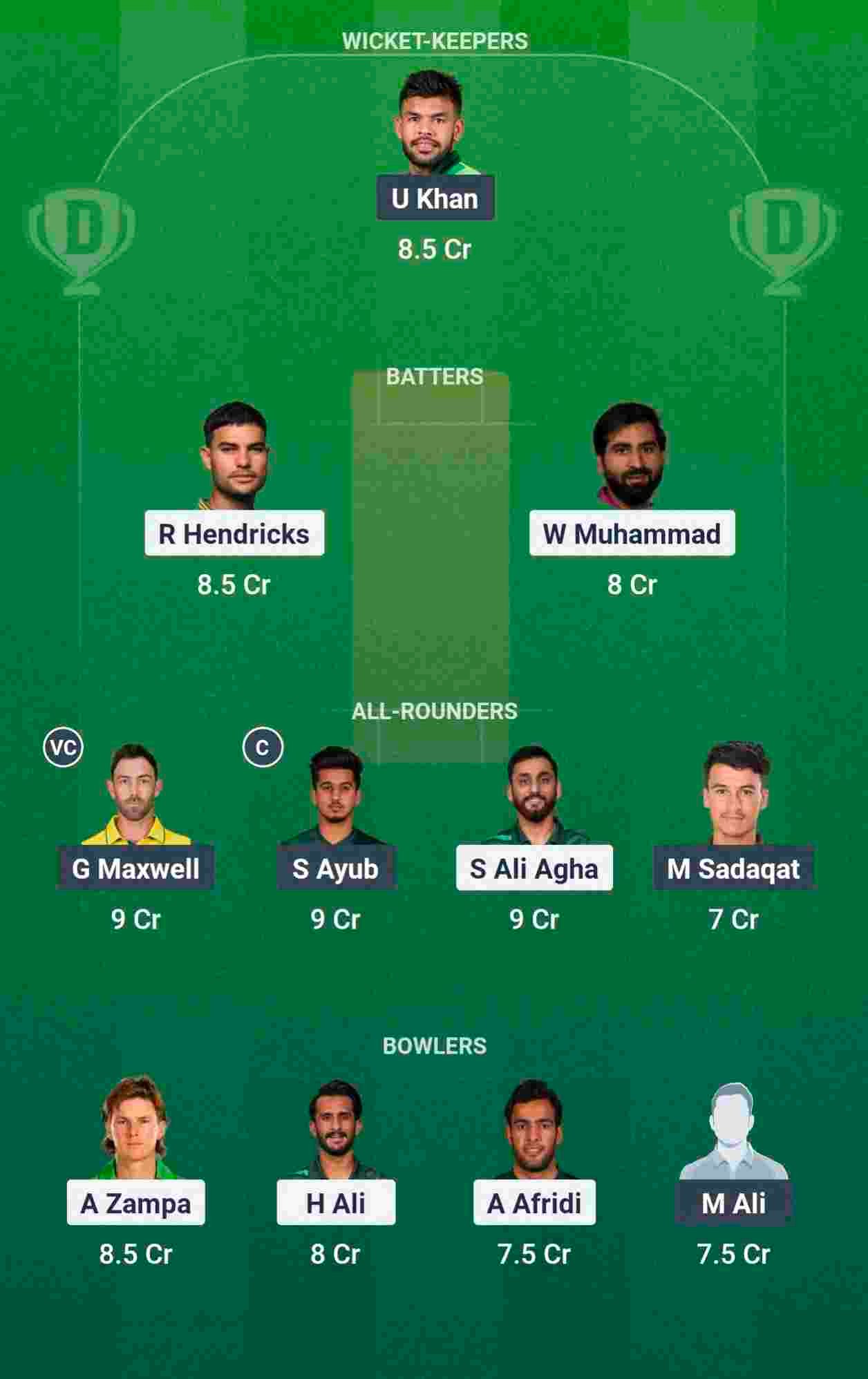 Match Prediction Team