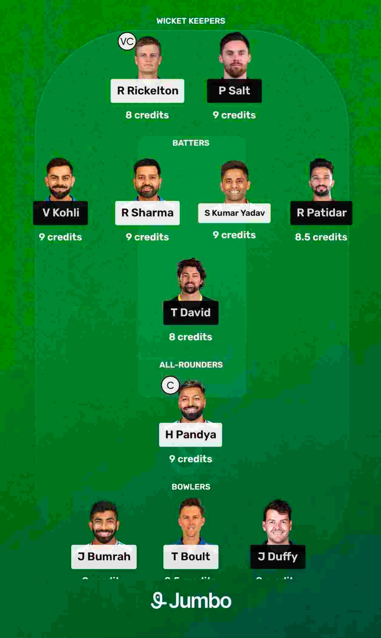 Match Prediction Team