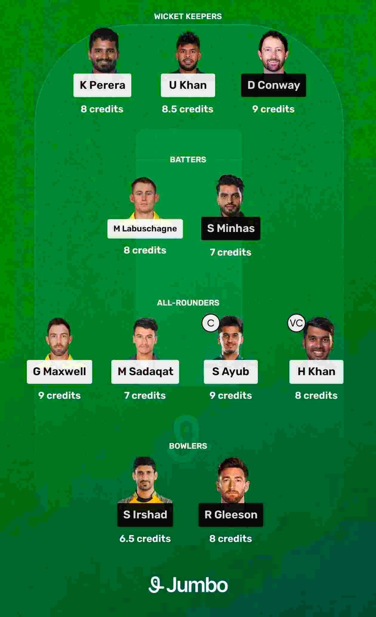 Match Prediction Team