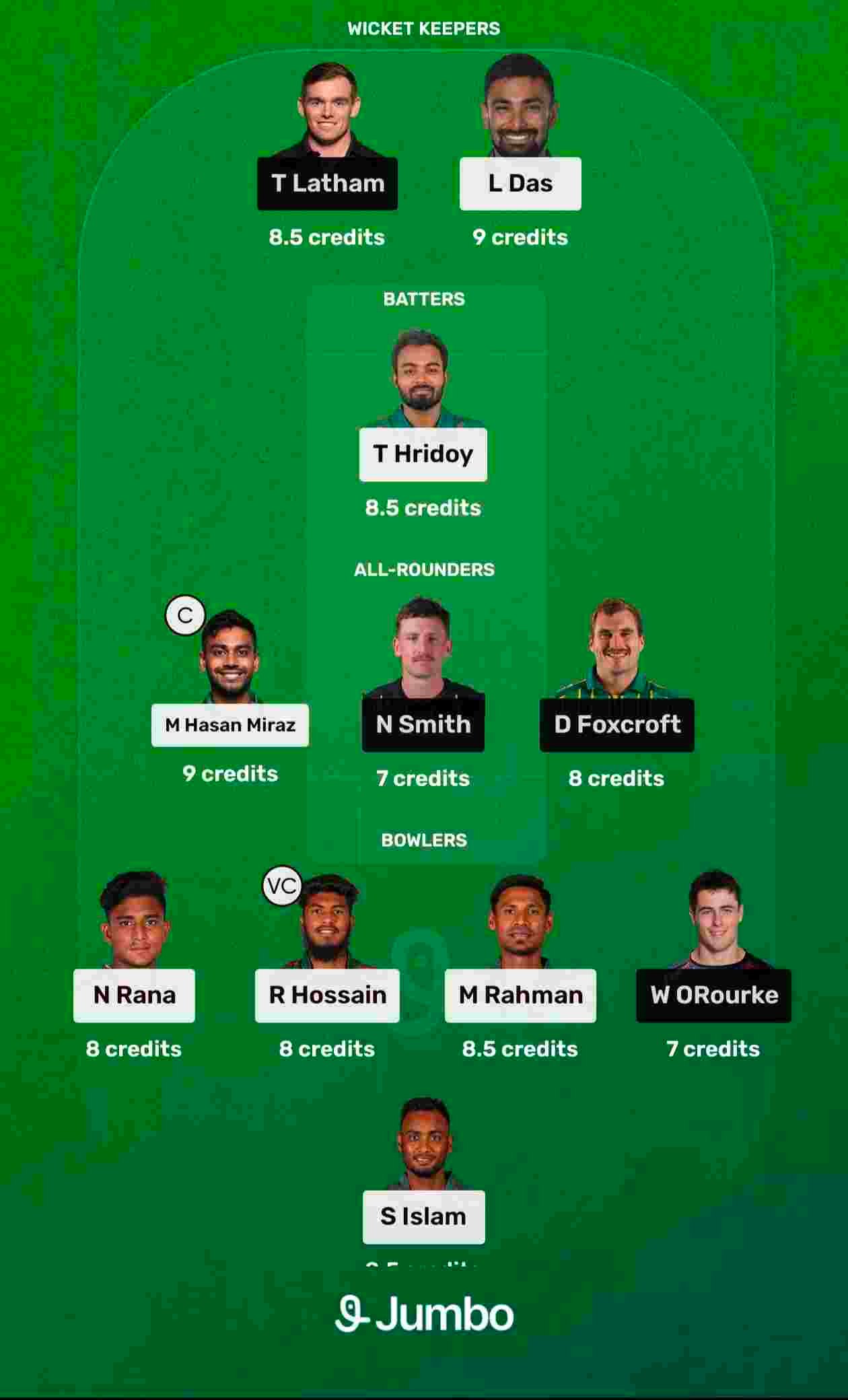 Match Prediction Team
