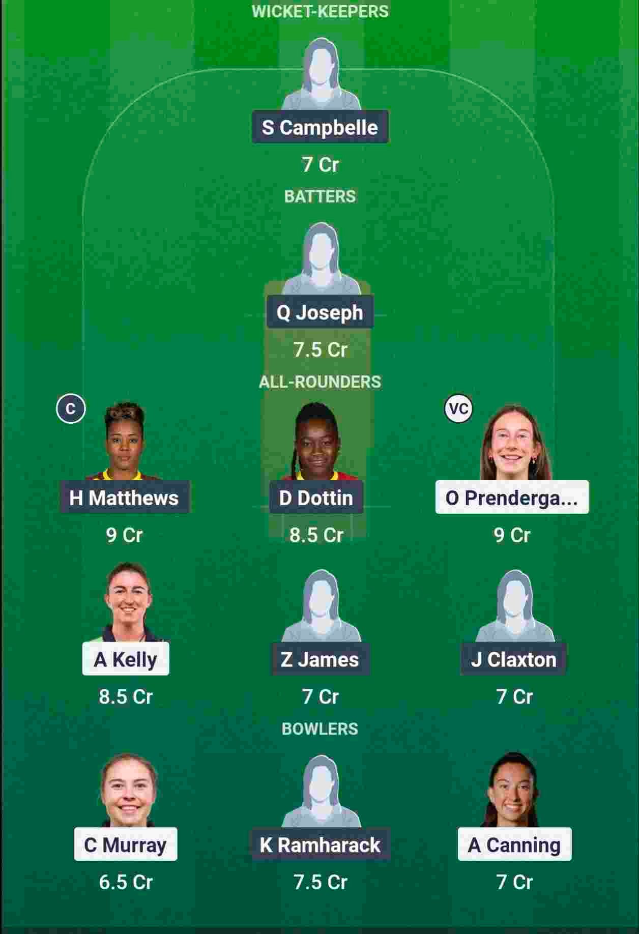 Match Prediction Team