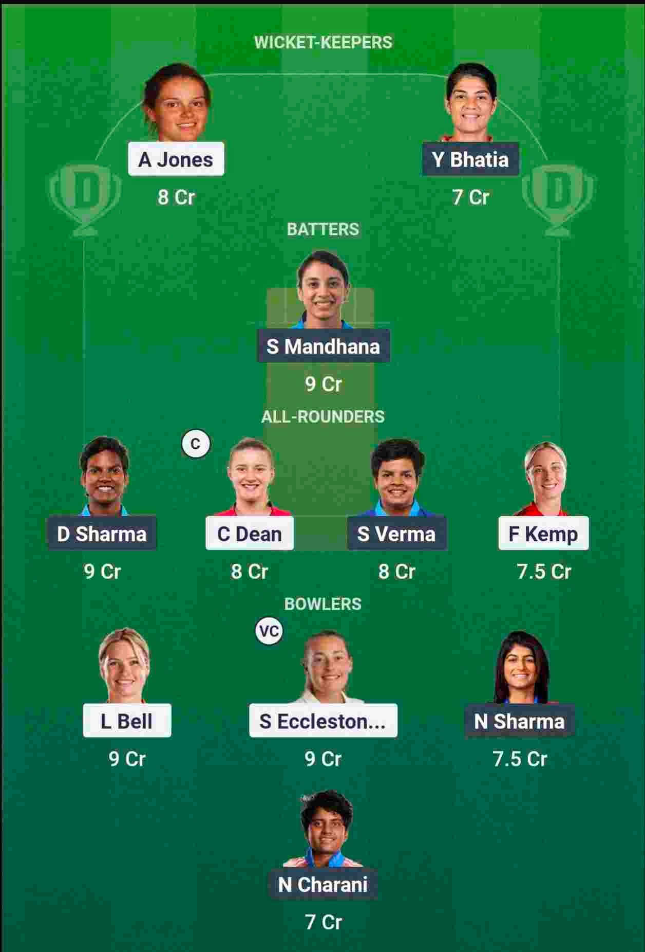 Match Prediction Team