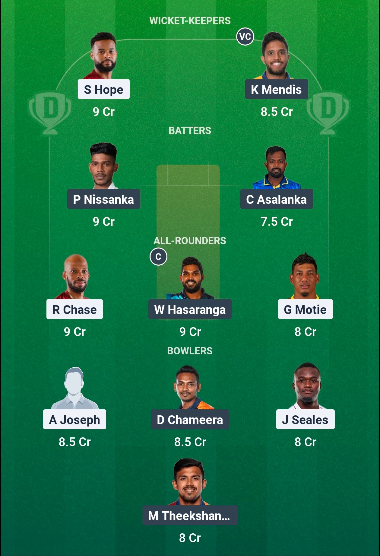 Match Prediction Team