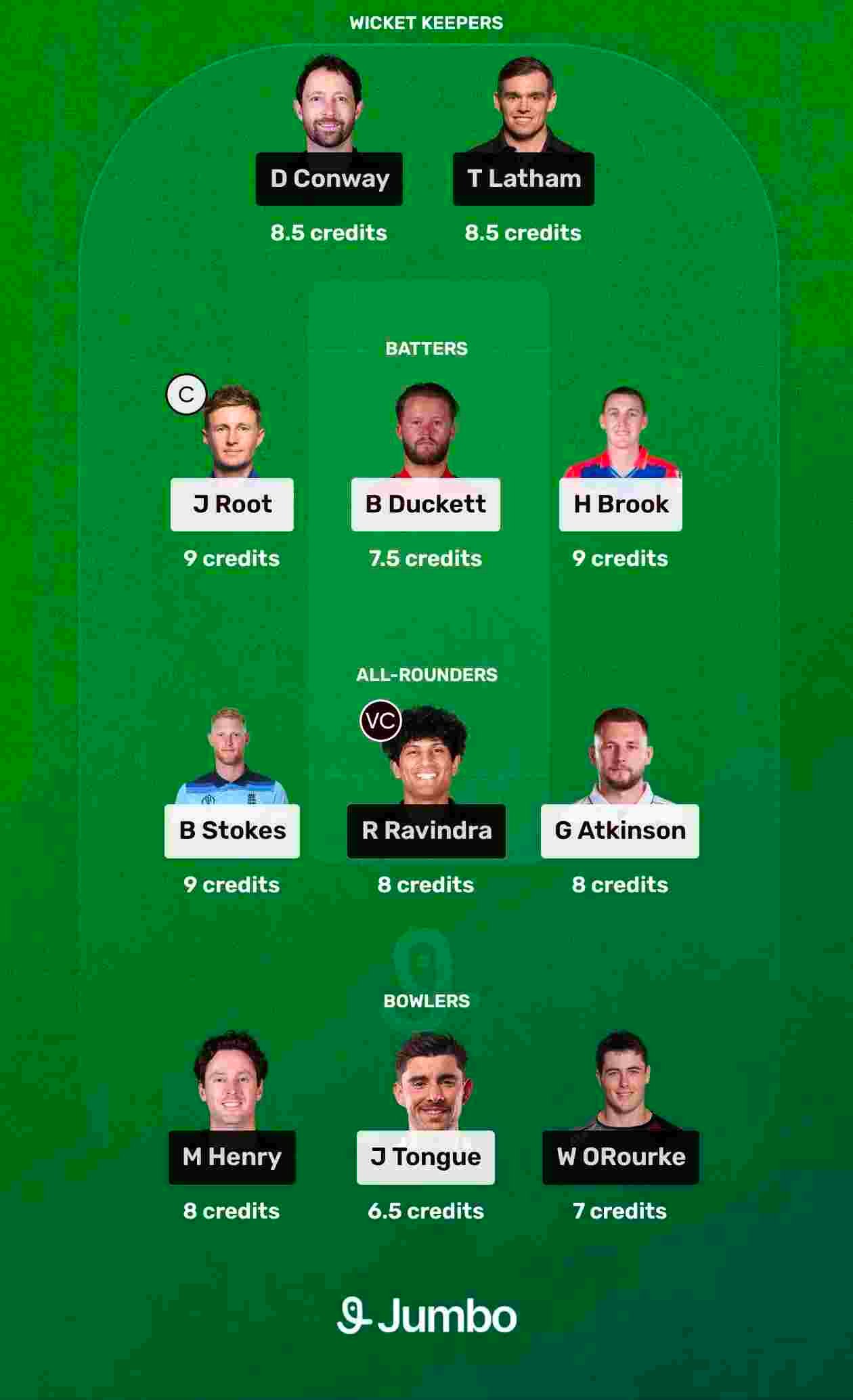Match Prediction Team
