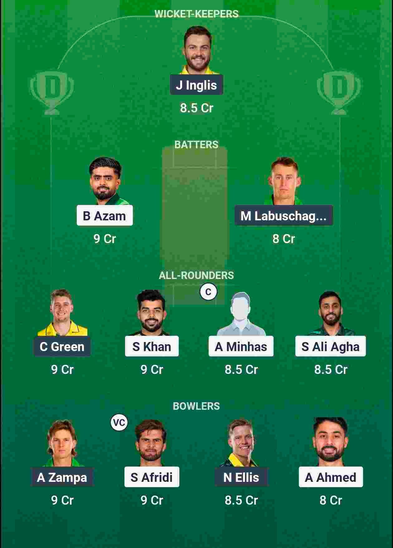 Match Prediction Team
