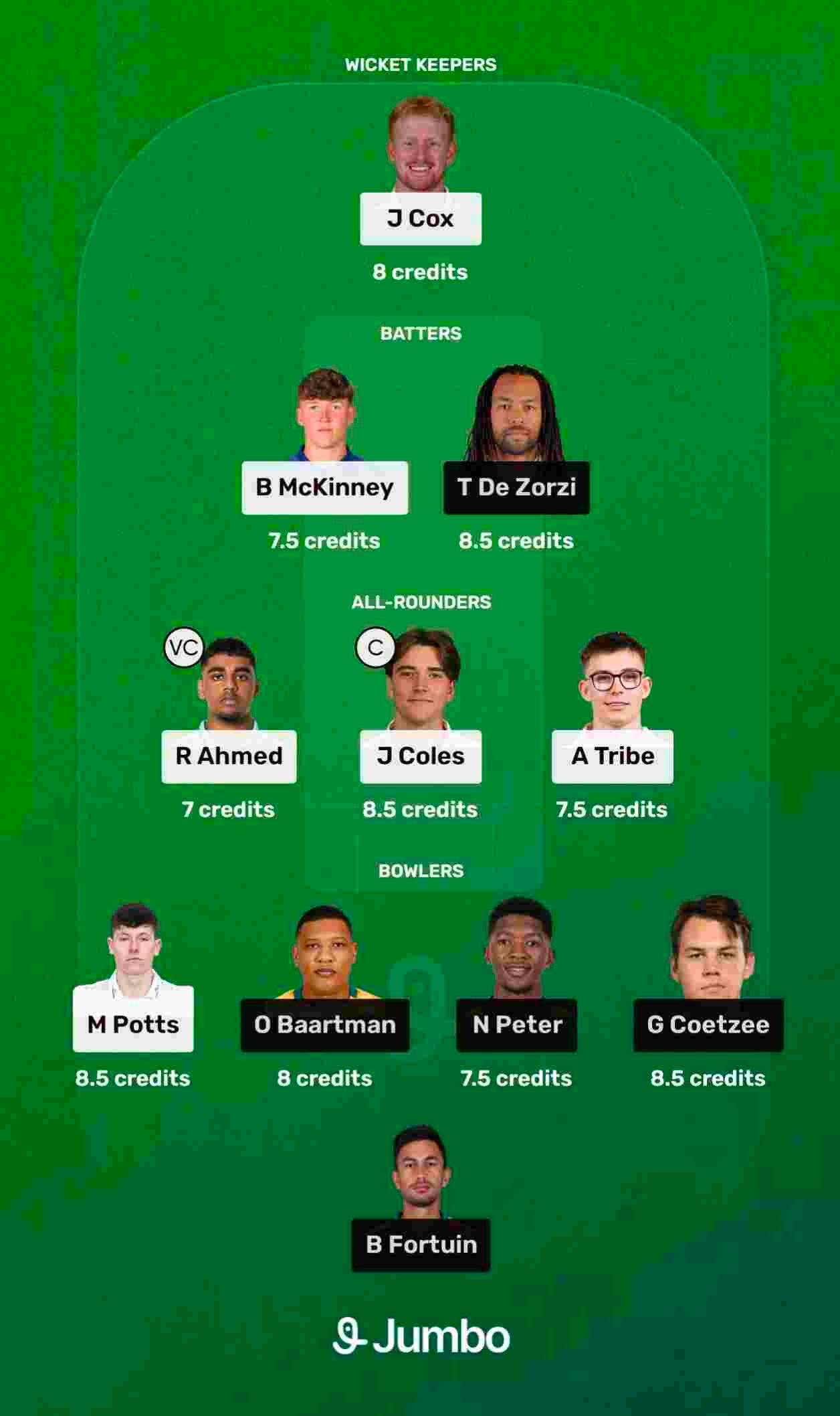 Match Prediction Team