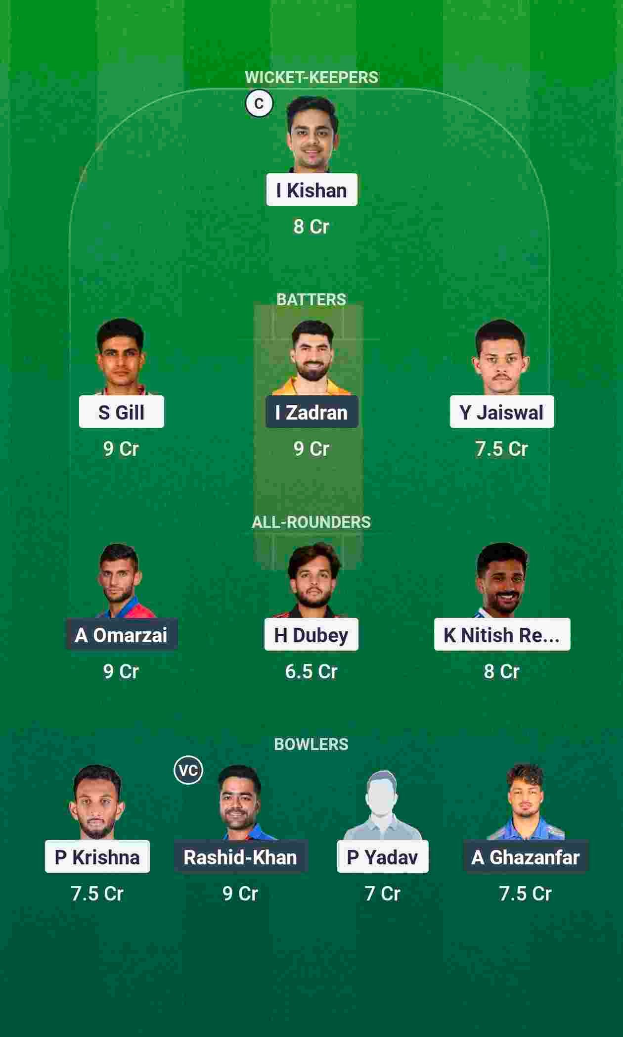 Match Prediction Team