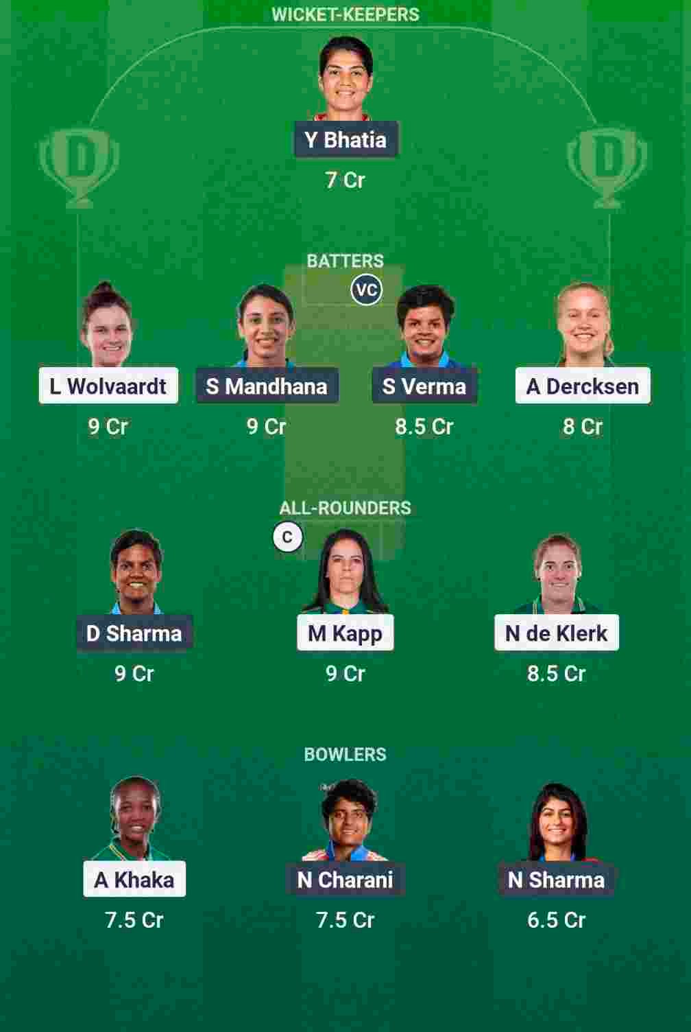 Match Prediction Team