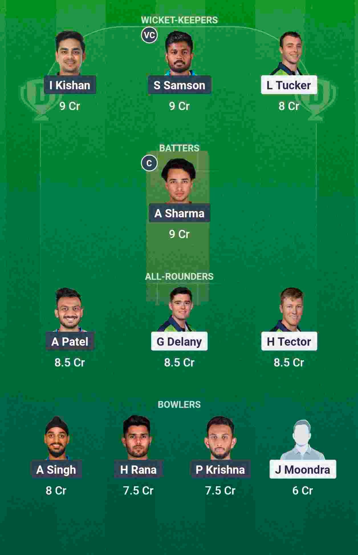Match Prediction Team